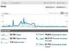 stats.webp