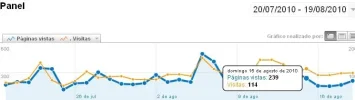 estadisticas.webp