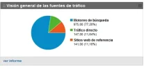 analytics_2j.webp analytics_2j.webp