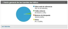 Captura.webp
