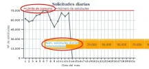 asunto_cdmon_02.webp