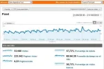 Panel - Google Analytics_1287750361642.webp Panel - Google Analytics_1287750361642.webp