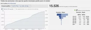 estadisticas1.webp
