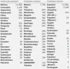 estadisticas2.webp