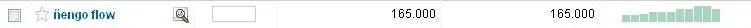ñengo-flow.webp ñengo-flow.webp