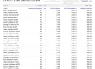 adsense-turistas.webp