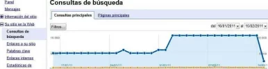 Web_Master_Google.webp
