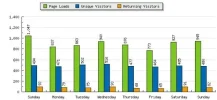 Summary Chart.webp