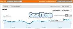analytics.webp analytics.webp