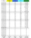 visitas en abril.webp visitas en abril.webp