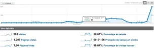 analytics.webp analytics.webp