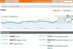 estadisticas julio vm.webp