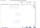 videos musica top ayer.webp
