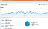 analytics 2011.webp analytics 2011.webp