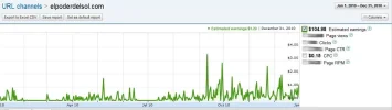 adsense 2010.webp adsense 2010.webp