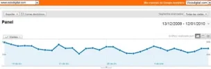 viciodigital.webp