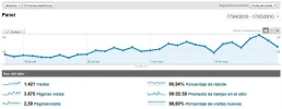 analytics.webp