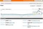 valio en auge.webp valio en auge.webp