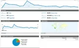 analyticsblogger.webp