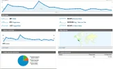 analyticsblogger.webp