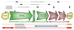 gtld-lifecycle-700x286.webp