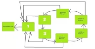 howdoyougetbacklinks.webp