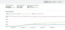 datos1 - imagen para post.webp