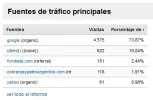 trafico.webp