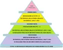 PIRAMIDE.webp