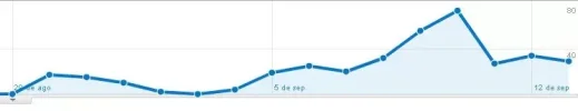 analytics.webp