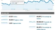 vestidosanalytics.webp vestidosanalytics.webp