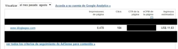 blogbegoo.webp