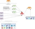 Red de linkbuilding.webp