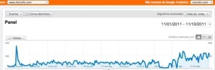 Screen Shot 2011-10-12 at 2.59.56 PM.webp Screen Shot 2011-10-12 at 2.59.56 PM.webp