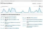 coches80 adsense.webp