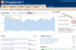 ElTraqueteo.Net ™   Stats.webp