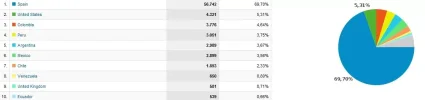 visitas.webp