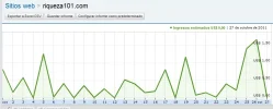 infolinks-riqueza101.webp infolinks-riqueza101.webp