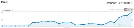 visitas.webp visitas.webp