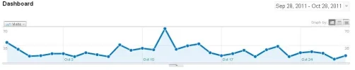 Estadisticas.webp