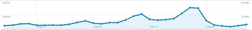 constancia.webp