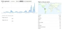 Visitas aumento.webp