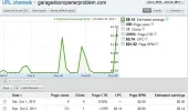 adsense octubre a.webp adsense octubre a.webp