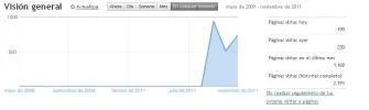 blog1.webp blog1.webp