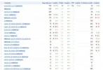 Herramientas para webmasters de Google - Consultas de búsqueda_1321026175472.webp