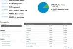 Analytics Paises octubre arreglamipc.webp Analytics Paises octubre arreglamipc.webp