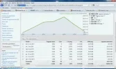 rendimiento.webp