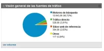 grafico 1.webp