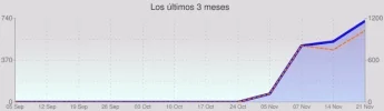 stats.webp