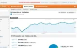 Información de visitantes Google Analytics1.webp Información de visitantes Google Analytics1.webp